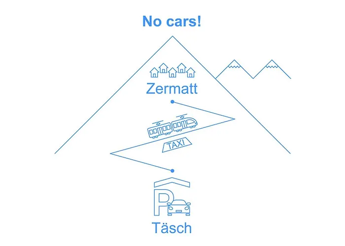 Pasadena-7 By Interhome * ツェルマット